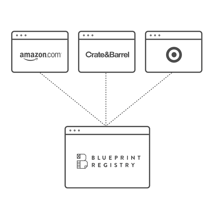 wedding registry- blueprint